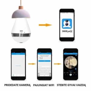 Żarówka ukryta kamera do nadzoru